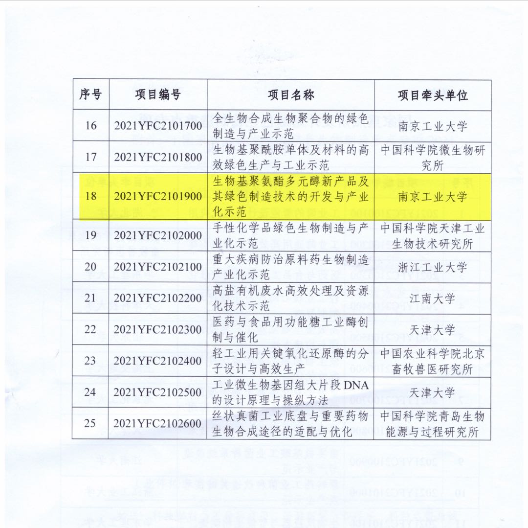 IBP���PԺ�L(zh��ng)�@����(gu��)�����c(di��n)�аl(f��)Ӌ(j��)�����Gɫ�������족��(zhu��n)�(xi��ng)